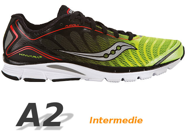 scarpe running a1 a2 a3